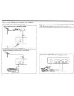 Предварительный просмотр 21 страницы Sharp DV-7035S Operation Manual