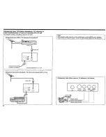 Предварительный просмотр 85 страницы Sharp DV-7035S Operation Manual