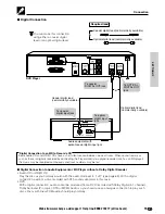 Предварительный просмотр 21 страницы Sharp DV-720H Operation Manual