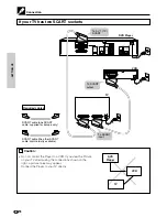 Предварительный просмотр 18 страницы Sharp DV-720S Operation Manual