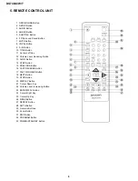 Предварительный просмотр 6 страницы Sharp DV-740/T Service Manual