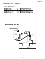 Предварительный просмотр 7 страницы Sharp DV-740/T Service Manual