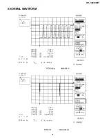 Предварительный просмотр 11 страницы Sharp DV-740/T Service Manual