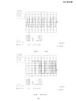 Предварительный просмотр 13 страницы Sharp DV-740/T Service Manual