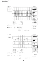 Предварительный просмотр 14 страницы Sharp DV-740/T Service Manual