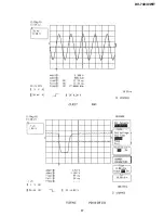 Предварительный просмотр 17 страницы Sharp DV-740/T Service Manual