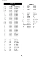 Предварительный просмотр 62 страницы Sharp DV-740/T Service Manual