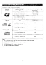 Предварительный просмотр 14 страницы Sharp DV-740S Operation Manual