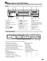 Предварительный просмотр 11 страницы Sharp DV-760H Operation Manual