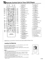 Предварительный просмотр 12 страницы Sharp DV-760S Operation Manual