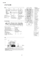 Предварительный просмотр 4 страницы Sharp DV-760X Service Manual