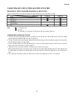 Предварительный просмотр 5 страницы Sharp DV-760X Service Manual