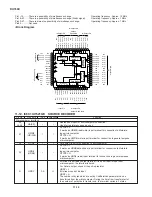 Предварительный просмотр 28 страницы Sharp DV-760X Service Manual