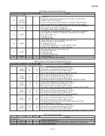 Предварительный просмотр 29 страницы Sharp DV-760X Service Manual