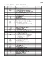 Предварительный просмотр 35 страницы Sharp DV-760X Service Manual