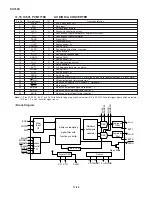 Предварительный просмотр 38 страницы Sharp DV-760X Service Manual