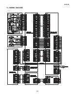 Предварительный просмотр 49 страницы Sharp DV-760X Service Manual