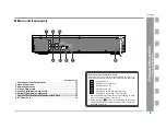 Предварительный просмотр 9 страницы Sharp DV-AT4000 Operation Manual