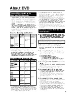 Preview for 11 page of Sharp DV-HR300 Operation Manual