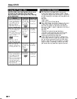 Preview for 14 page of Sharp DV-HR300F Operation Manual