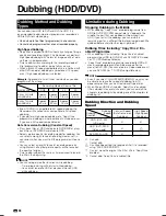 Preview for 46 page of Sharp DV-HR300F Operation Manual