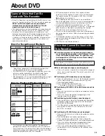 Preview for 11 page of Sharp DV-HR300H Operation Manual