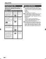 Preview for 14 page of Sharp DV-HR300S Operation Manual