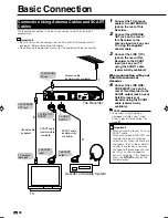 Предварительный просмотр 22 страницы Sharp DV-HR300S Operation Manual