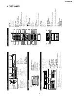 Preview for 9 page of Sharp DV-HR300U Service Manual