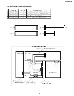 Preview for 13 page of Sharp DV-HR300U Service Manual