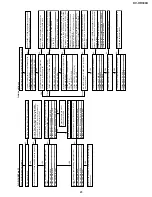 Preview for 23 page of Sharp DV-HR300U Service Manual