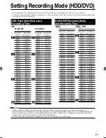 Preview for 37 page of Sharp DV-HR300X Operation Manual