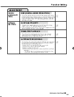 Preview for 89 page of Sharp DV-HR300X Operation Manual