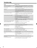 Preview for 98 page of Sharp DV-HR300X Operation Manual