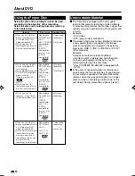 Preview for 16 page of Sharp DV-HR400F Operation Manual