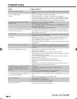 Preview for 120 page of Sharp DV-HR400F Operation Manual