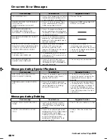 Preview for 124 page of Sharp DV-HR400F Operation Manual