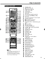 Preview for 21 page of Sharp DV-HR400H Operation Manual