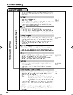 Preview for 114 page of Sharp DV-HR400H Operation Manual