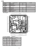 Preview for 22 page of Sharp DV-L70BL Service Manual