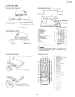 Preview for 7 page of Sharp DV-L70U Service Manual