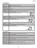 Preview for 11 page of Sharp DV-L70U Service Manual