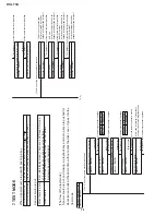 Preview for 14 page of Sharp DV-L70U Service Manual