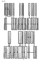 Preview for 18 page of Sharp DV-L70U Service Manual