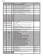 Preview for 36 page of Sharp DV-L70U Service Manual