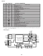 Preview for 38 page of Sharp DV-L70U Service Manual