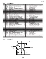 Preview for 41 page of Sharp DV-L70U Service Manual