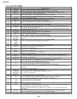 Preview for 42 page of Sharp DV-L70U Service Manual