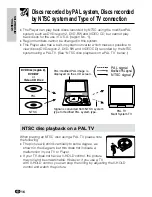 Предварительный просмотр 17 страницы Sharp DV-L80S Operation Manual