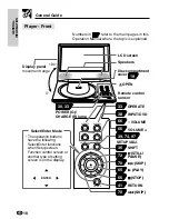 Предварительный просмотр 19 страницы Sharp DV-L80S Operation Manual